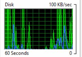 MsMpEng.exe slow disk access